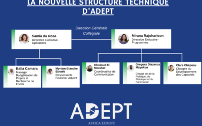 La nouvelle structure d’ADEPT